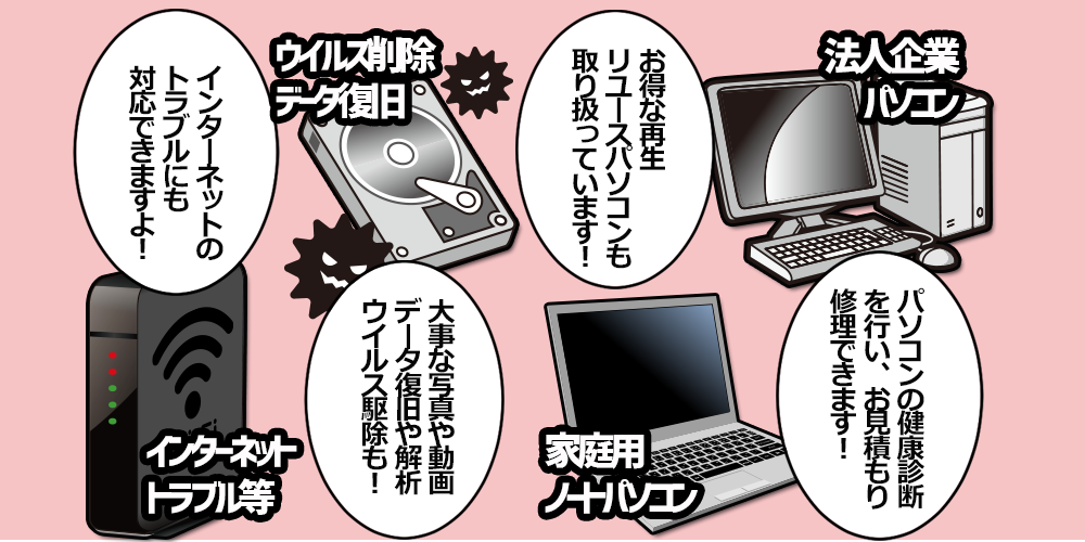 パソコン修理　株式会社ウインズクリエイト